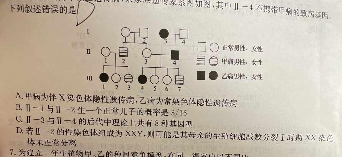 2024年陕西省初中学业水平考试·全真模拟（一）生物
