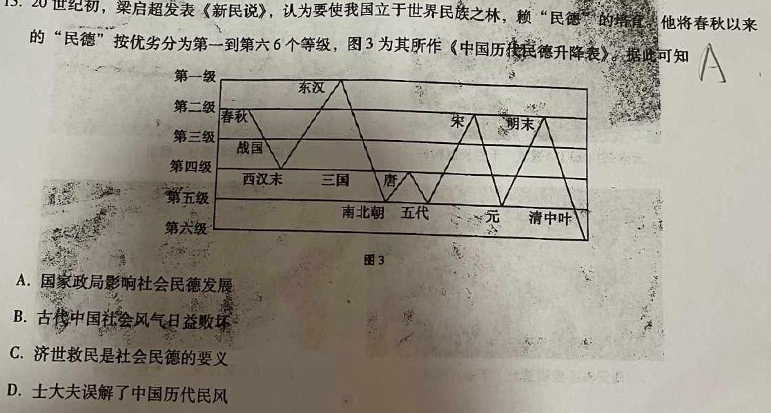 江西省2024年初中学业水平考试适应性试卷试题卷（四）思想政治部分