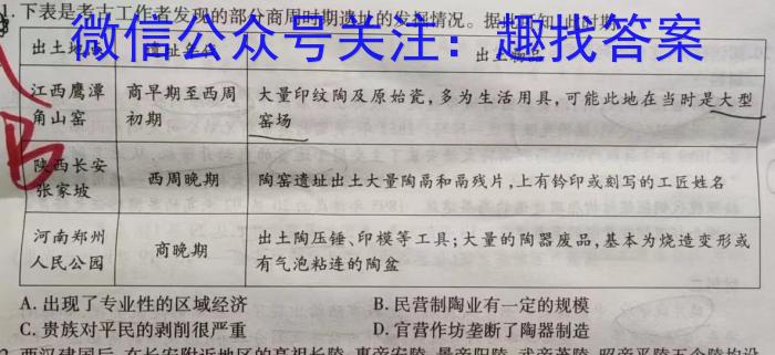 黄冈市教育科学研究院2023年高三9月调研考试历史