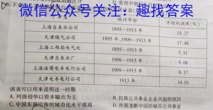 山西省2023-2024学年第一学期九年级教学质量检测考试（10月月考）历史