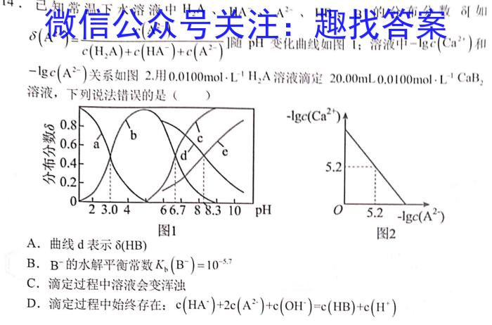 1河南省2024届高三阶段性考试化学