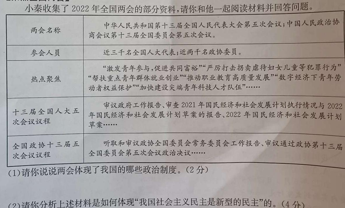 山东名校考试联盟 2023-2024学年高二年级下学期期中检测(2024.05)思想政治部分