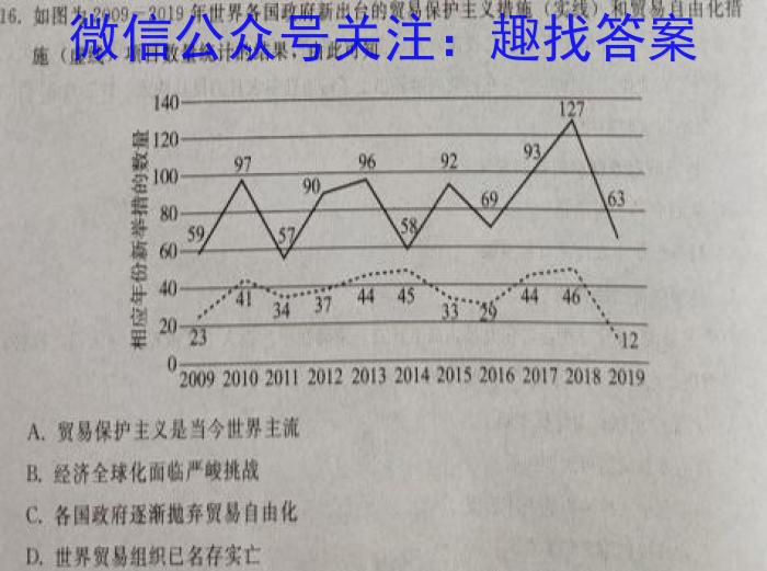 ［海南大联考］海南省2024届高三年级10月联考政治s