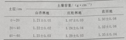 湖南省长沙市第一中学2024届高三上学期月考（三）政治y
