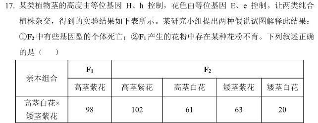 2024届河南省高三阶段性考试(24-68C)生物