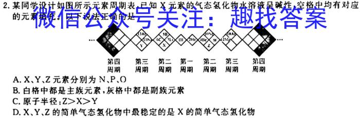 1百师联盟2024届高三一轮复习联考(一) 湖北卷化学