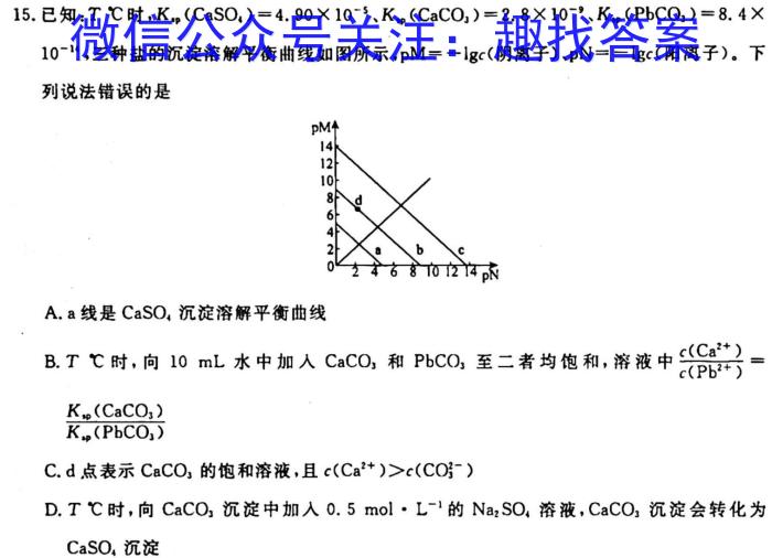 q2024届全国高考分科调研模拟测试卷 老高考(五)化学