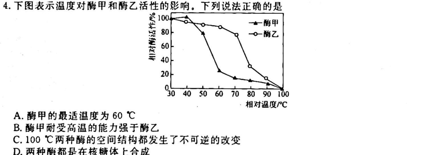 2024全国高考分科综合卷 老高考(四)4生物