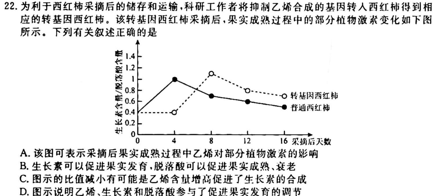 黑龙江省齐齐哈尔市2023-2024学年度上学期龙西北高中名校联盟高二9月月考生物