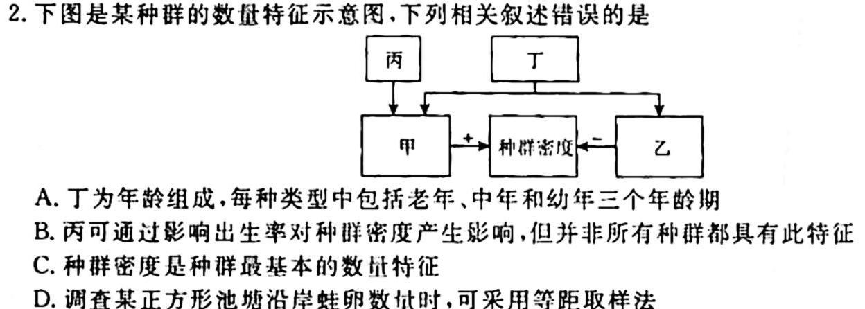 安徽省2024届高三10月质量检测卷生物