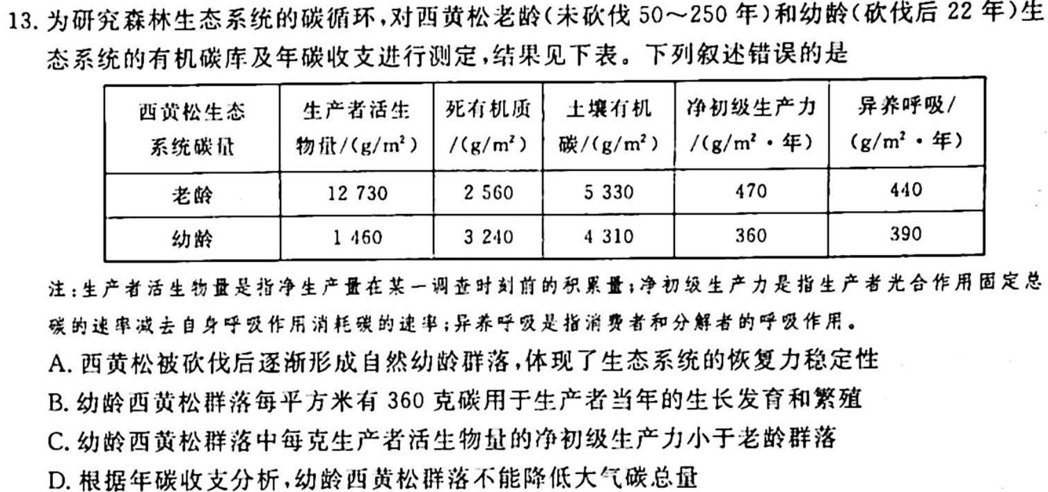 2024届智慧上进高三总复习双向达标月考调研卷(三)生物