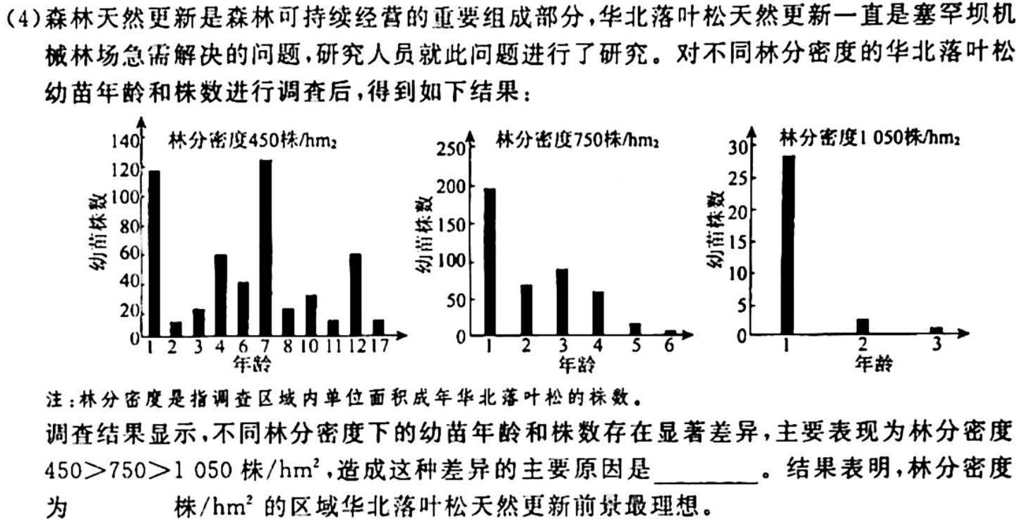 九师联盟 2024届江西红色十校高三9月联考生物
