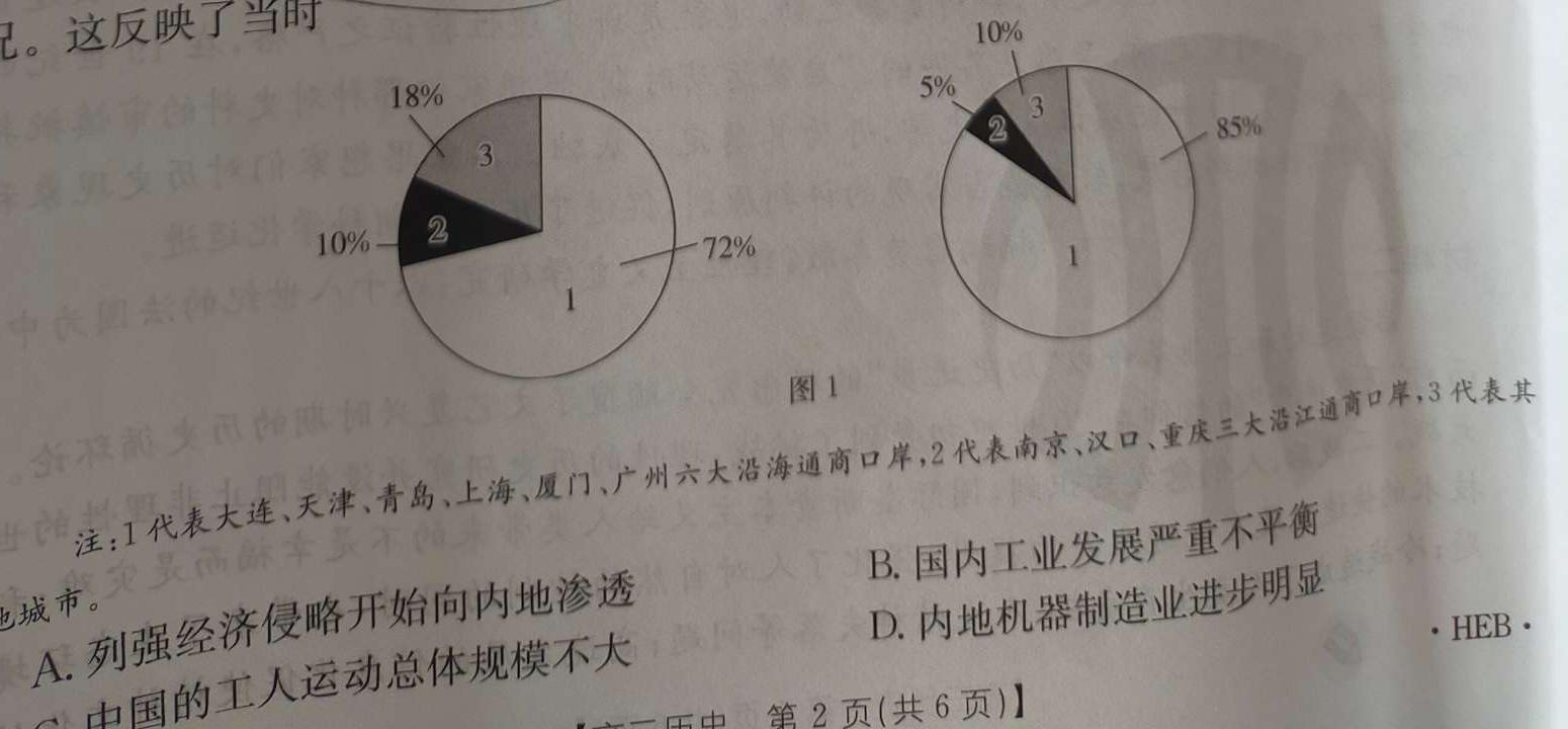 黑龙江齐齐哈尔市克山县2023-2024学年高二年级9月联考（24052B）历史