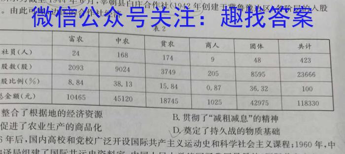 贵州金卷·贵州省普通中学2023-2024学年度八年级第一学期质量测评（一）历史