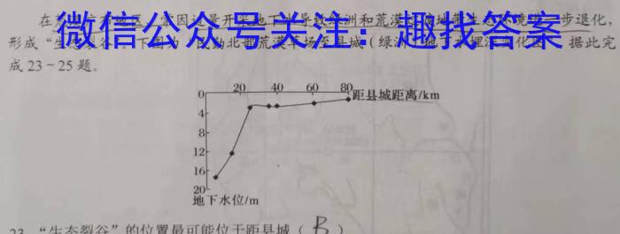 普高联考2023-2024学年高三测评（一）q地理