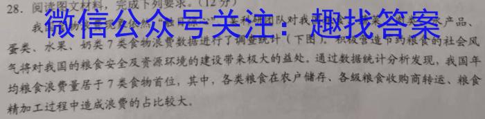 衡中同卷 2023-2024学年度上学期高三年级二调考试q地理