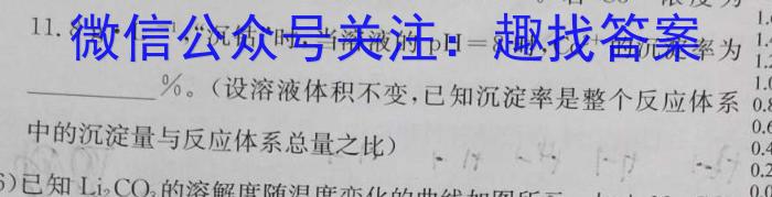q衡水名师卷 2023-2024学年度高三分科检测提分卷(二)化学