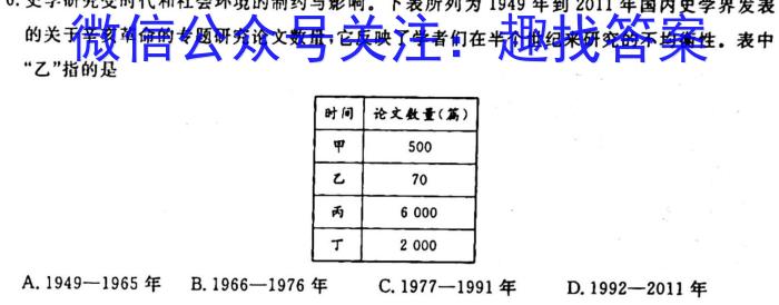 陕西省2024届九年级收心考试(温泉)历史