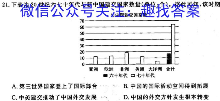 2023-2024学年安徽省九年级教学质量检测（一）政治s
