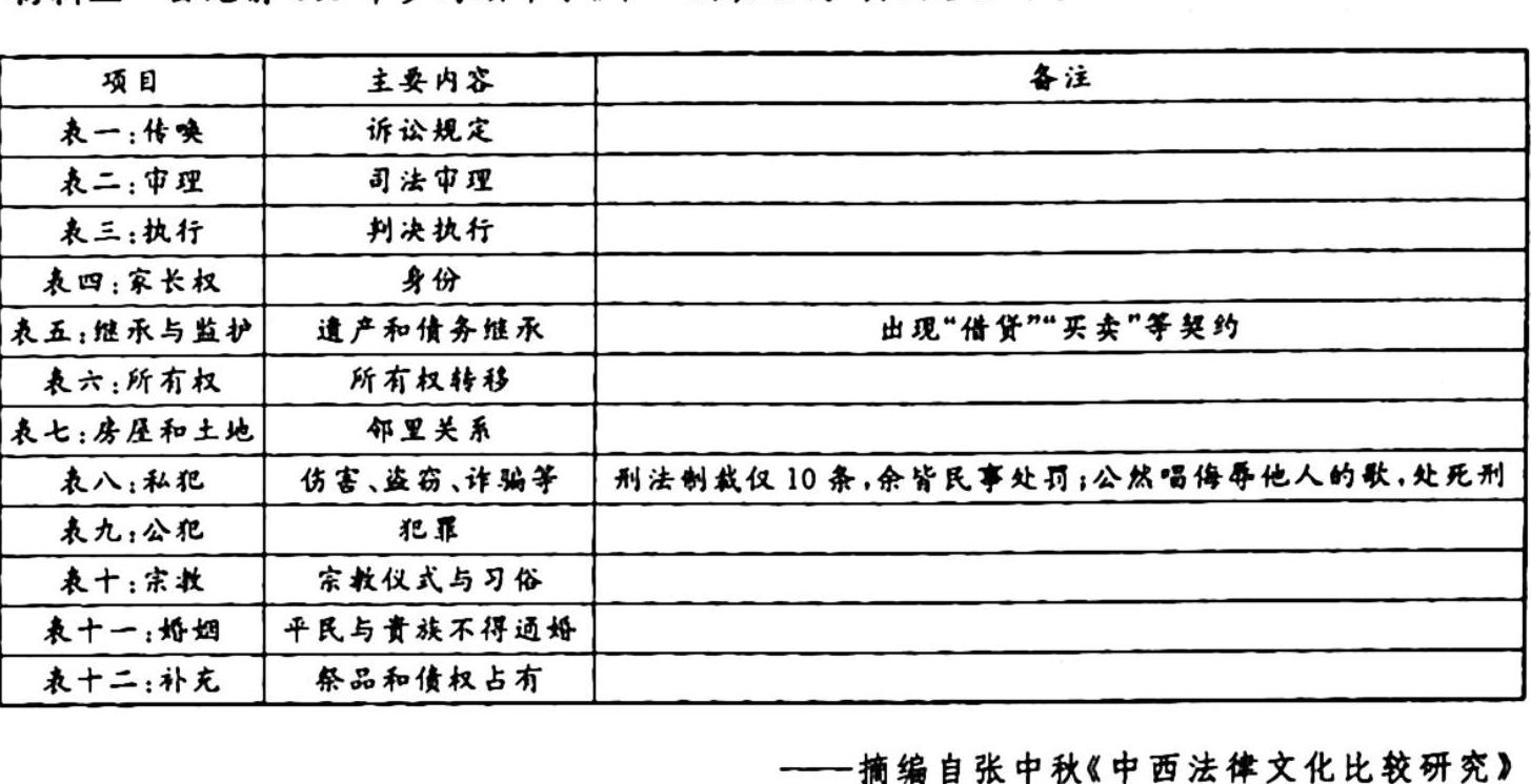 【热荐】［广东大联考］广东省2024届高三年级9月联考（政治）