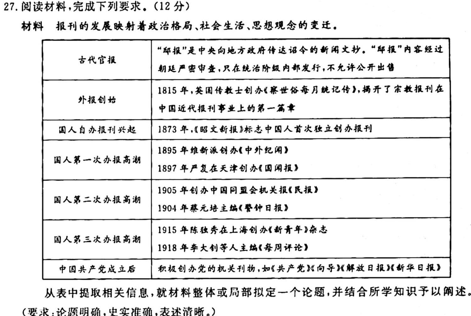 佩佩教育2024年普通高校招生统一考试 湖南10月高三联考卷历史