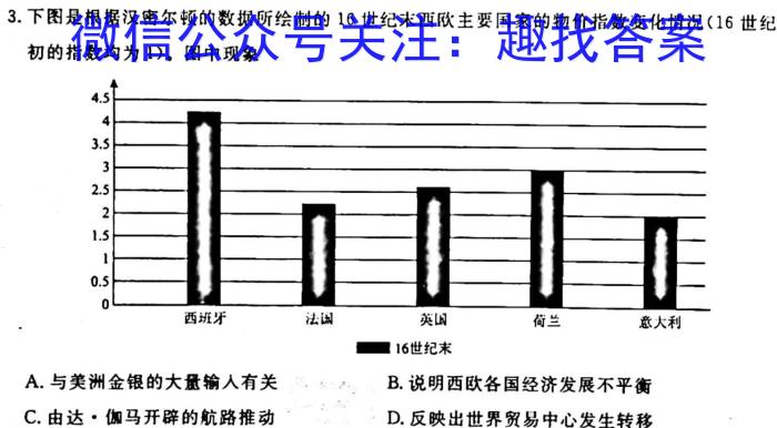 2024届河北省唐山市高三上学期摸底演练（9月）历史试卷