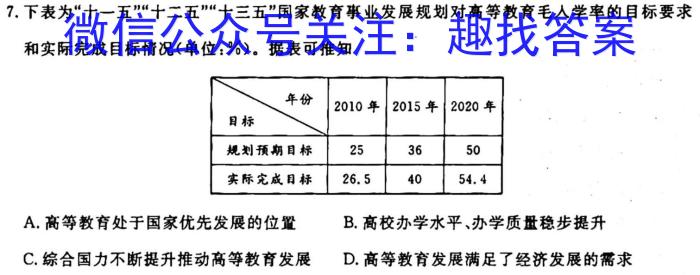 2023~2024学年核心突破XGK(二)历史