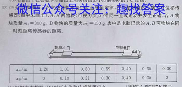 江西省九江市2023-2024学年度永修县八年级入学检测物理`