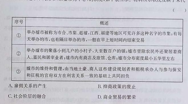 ［河北大联考］河北省2024届高三年级9月联考历史