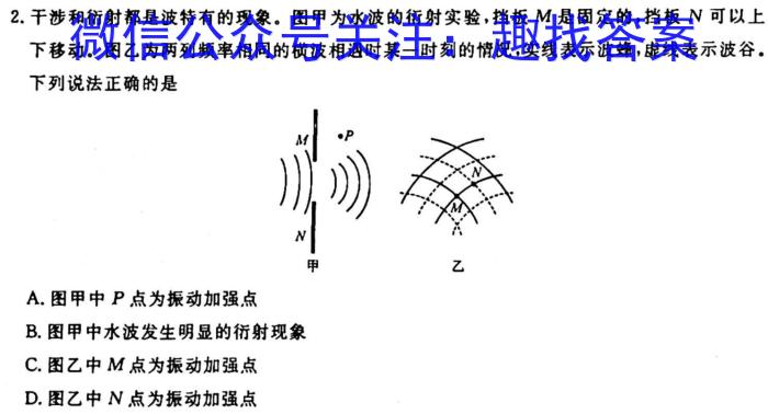 2024届全国高考分科调研模拟测试卷 XGK(五)物理`