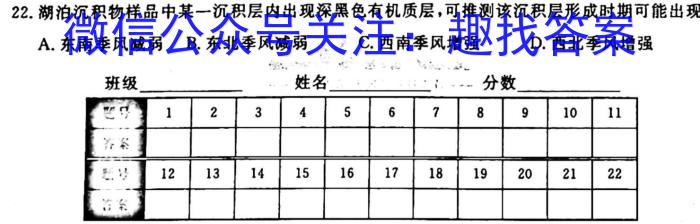 山西省太原市常藤中学校2023-2024学年七年级（上）第一次测试q地理
