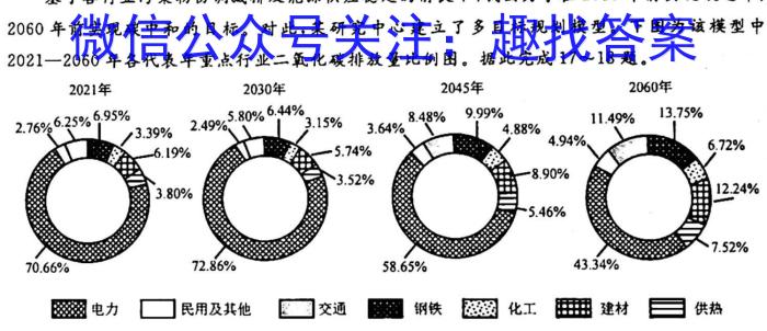 山西省八年级2023-2024学年新课标闯关卷（二）SHX&政治