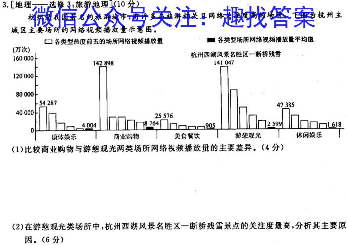 陕西省2023-2024学年高一上学期府谷中学高一年级第一次月考(241099Z)q地理