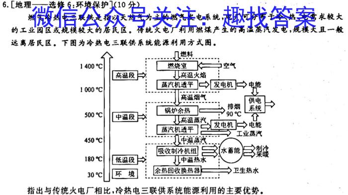 三重教育 山西省2023-2024学年度高三九月份质量监测政治试卷d答案