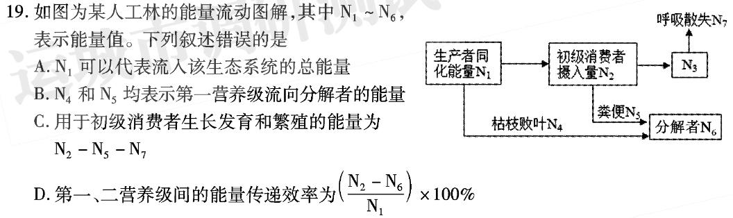 24届广东省普通高中学科综合素养评价9月南粤名校联考生物