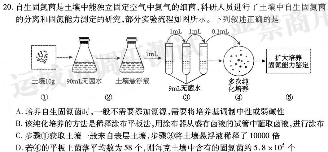 湘豫名校联考2024届高三上学期9月联考生物