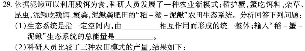 九师联盟·2024届高三9月质量检测巩固卷(LG）生物