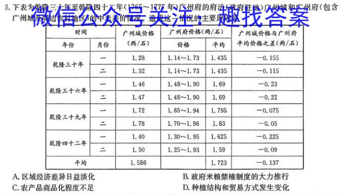 安徽省2023-2024学年第一学期九年级教学质量监测历史