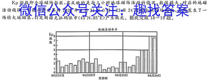 河北省NT2023-2024学年第一学期9月高三阶段测试q地理