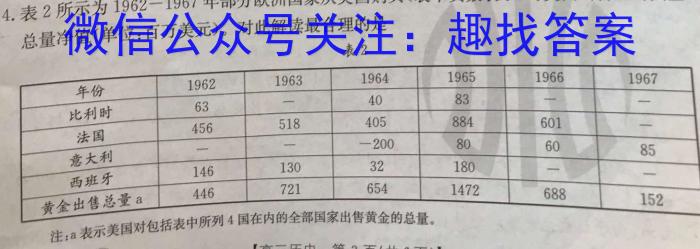 九师联盟 2023~2024学年高三核心模拟卷(上)(一)历史