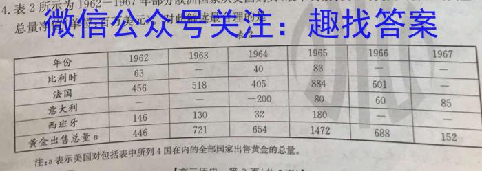 九师联盟 2023~2024学年高三核心模拟卷(上)(一)历史