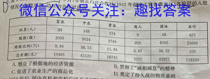 山西省2023-2024学年高三上学期第二次联考（243040Z）历史