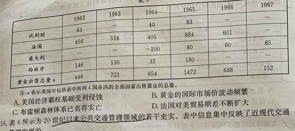 【热荐】黑龙江省齐齐哈尔市2023-2024学年度上学期龙西北高中名校联盟高三9月月考（政治）