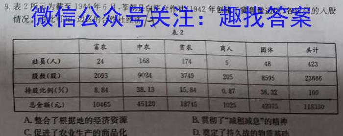 衡水金卷2023-2024学年度上学期高三年级二调考试（新高考版）历史