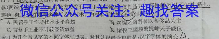 贵州省衡水金卷2024届高三适应性联考(一)历史