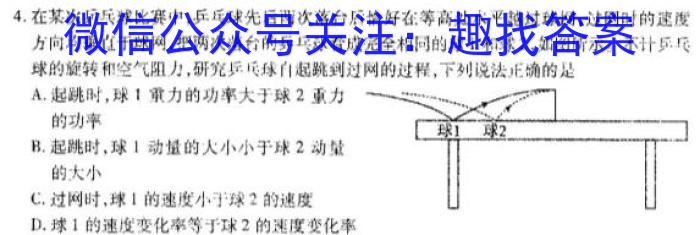 2024全国高考分科综合卷 老高考(六)6物理`