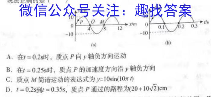 衡水金卷2023-2024学年度上学期高三年级二调考试（新高考版）l物理
