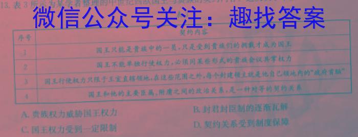 永寿县中学2023-2024高三第一次考试(24048C)&政治