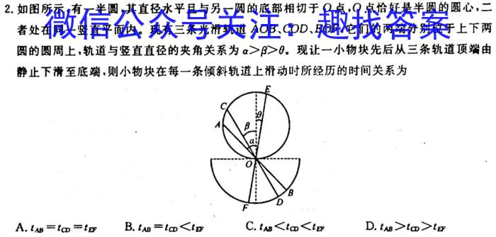 佩佩教育2024年普通高校招生统一考试 湖南10月高三联考卷物理`