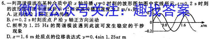 [今日更新]衡水名师卷 2023-2024学年度高三分科检测提分卷(二).物理